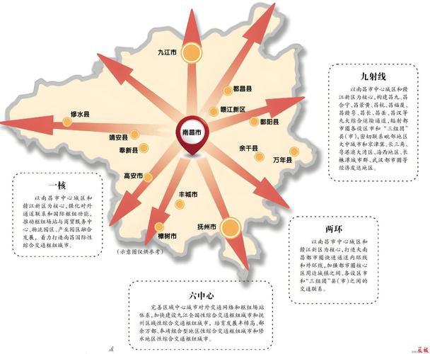 多措并举激发都市圈发展潜能