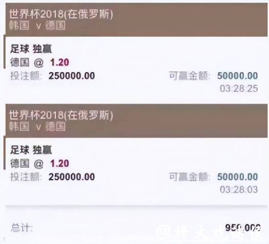 世界杯投注平台优惠活动汇总介绍 世界杯投注平台优惠活动汇总介绍