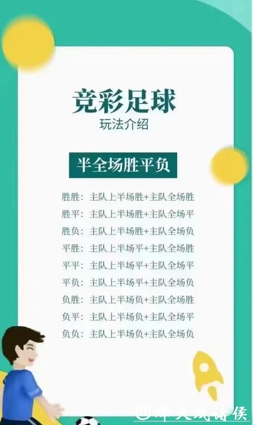 世界杯外围竞猜投注技巧揭秘 世界杯外围竞猜投注技巧揭秘