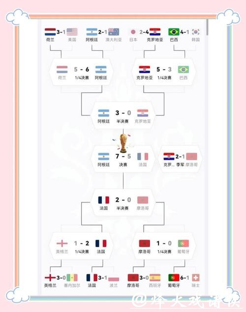 深入解析各大世界杯外围平台的优劣势 深入解析各大世界杯外围平台的优劣势
