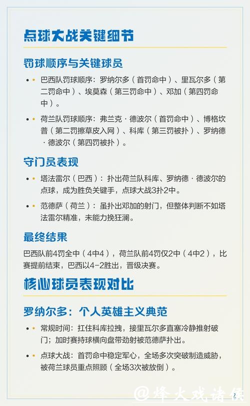 世界杯比赛预测：点球大战概率深度解析