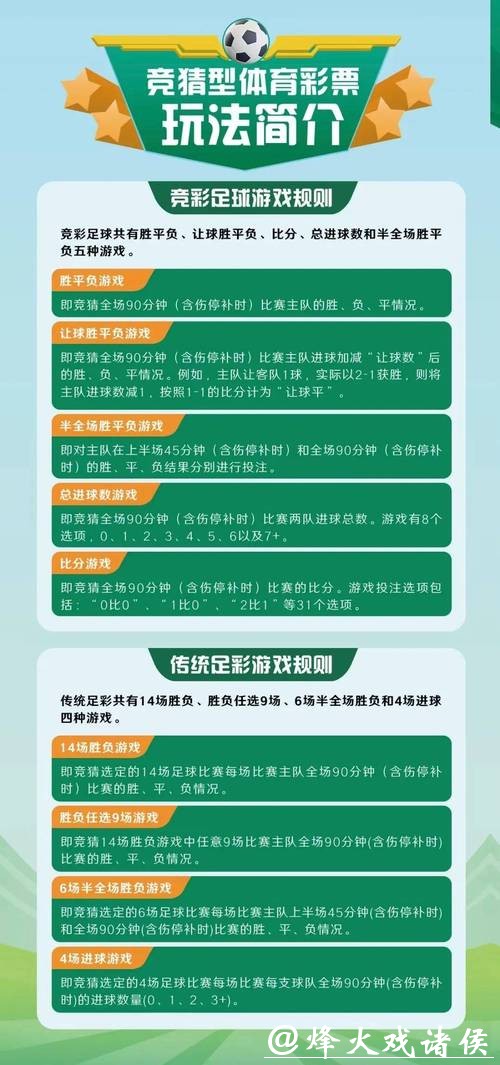 世界杯下注心得分享:理性投注更精彩 世界杯下注心得分享:理性投注更精彩