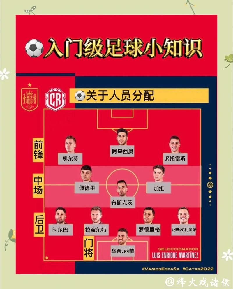 世界杯买球指南：新手必备技巧与攻略
